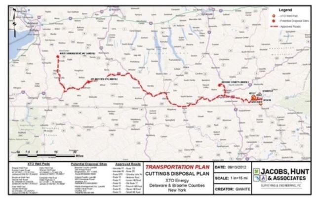 Route radioactive cuttings will take to the two disposal sites in the Southern Tier.