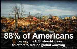 88% of Americans say address climate change