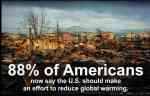 88% of Americans say address climate change